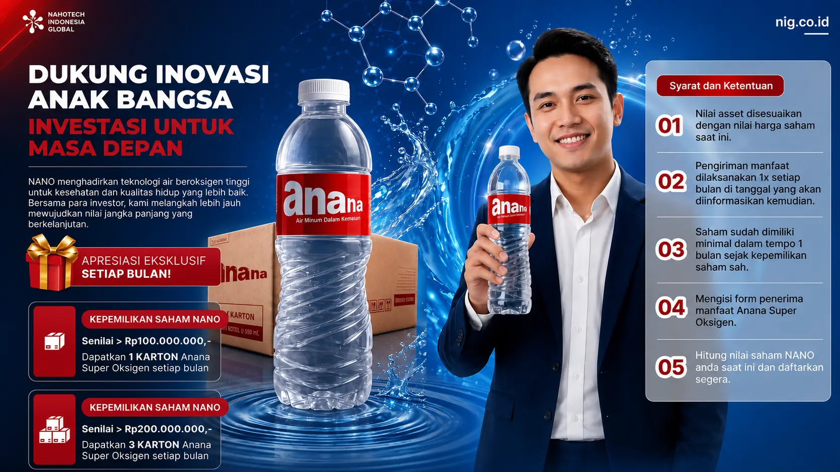 Dukung Inovasi Anak Bangsa - Investasi untuk Masa Depan